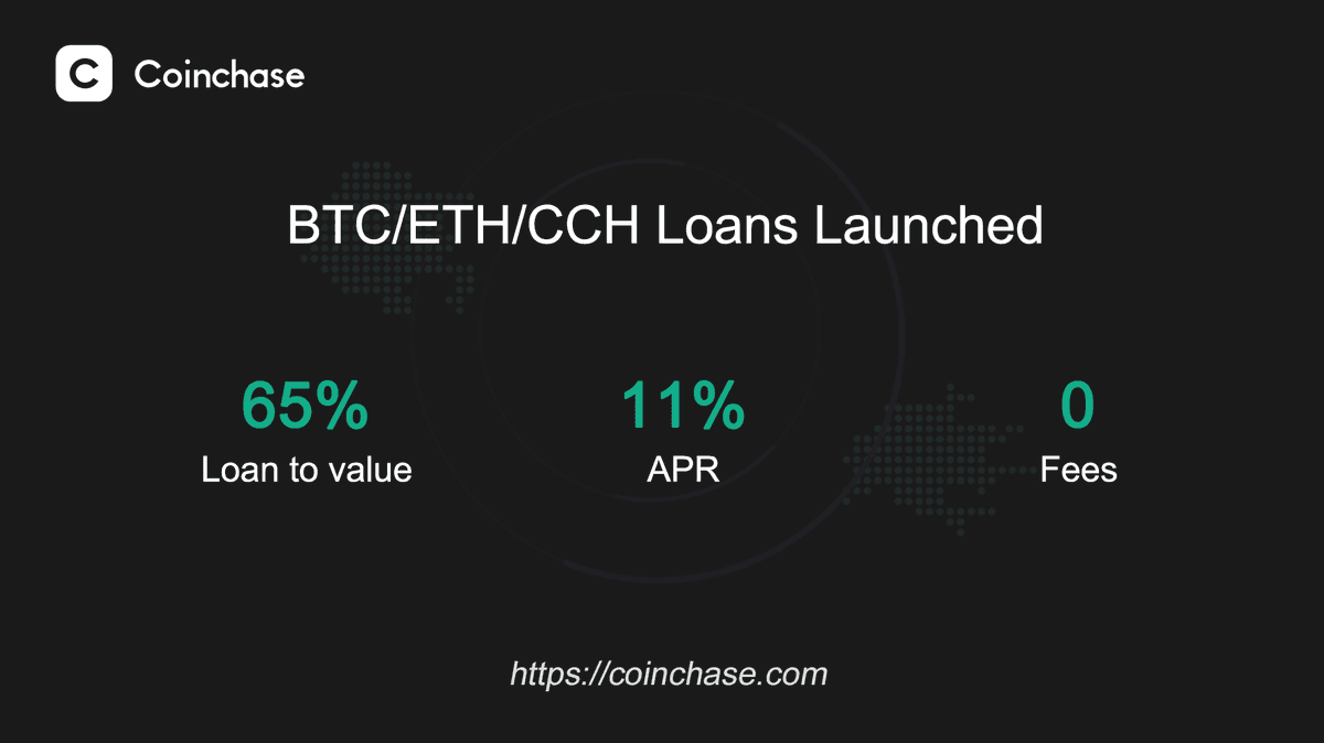 Coinchase tweet media