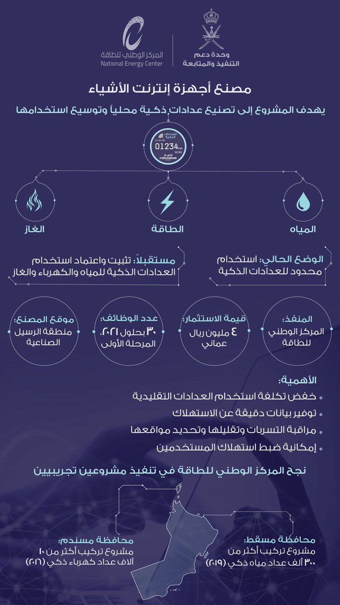 وحدة دعم التنفيذ والمتابعة tweet media