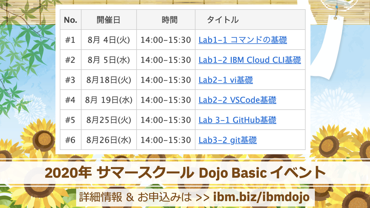 ayatokura's tweet image. 🌻IBM Dojoサマースクールのお知らせ🌻
オンラインなので全国どこからでも好きなコースを無料受講できます💻詳しくはWebで。
1️⃣コマンドの基礎
2️⃣IBM Cloud CLIの基礎
3️⃣vi基礎
4️⃣VS Code基礎
5️⃣GitHub基礎
6️⃣git基礎
ibm-developer.connpass.com
#IBMDeveloper #vi #VSCode #GitHub #定期ツイート
