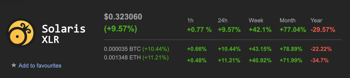 CryptoHolla's tweet photo. Is anyone watching this? 👀

📈 $xlr #solariscoin https://t.co/bZKwZFimB2