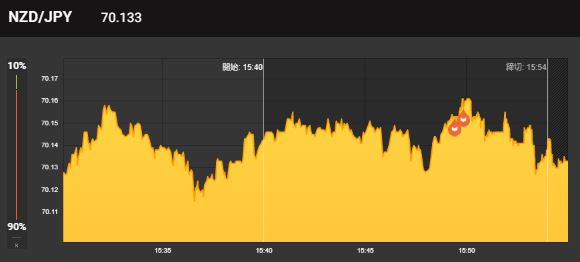 haisin_binary's tweet image. ちょっと入るのが早かったけど
きれいに落ちてくれました👍