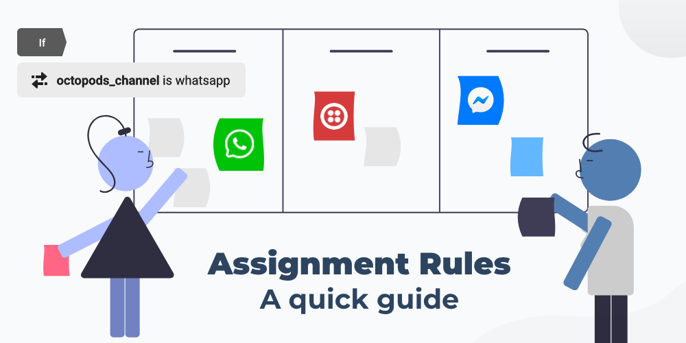 Did you know that you can use assignment rules to better organize your <a href="/Intercom/">Intercom</a> Inbox? Here's a quick 2-minute guide on how → buff.ly/3j00QKK
#whatsapp #sms #messenger #whatsappbusiness #businessmessenger