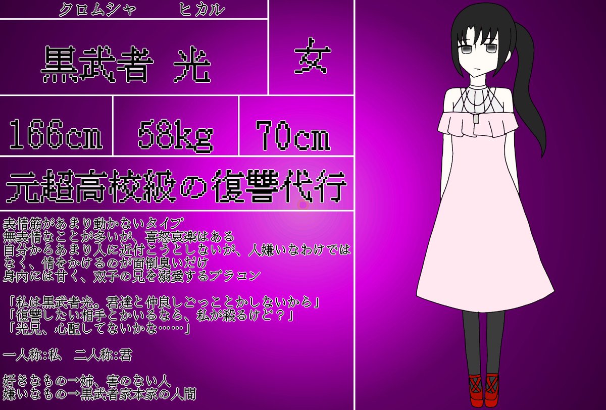 YUGI_Final's tweet photo. #遊戯論破3_参加者名簿

1人目 黒武者光様
親御様【@alice3939 】様 https://t.co/TQxfKXFg4U