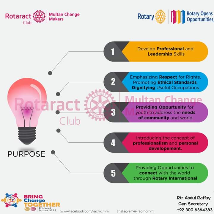 racmcmm's tweet photo. #RotaractMultan
#bringchangetogether
#racmcm
#rotaryopensopportunity https://t.co/7UbztM6tCS