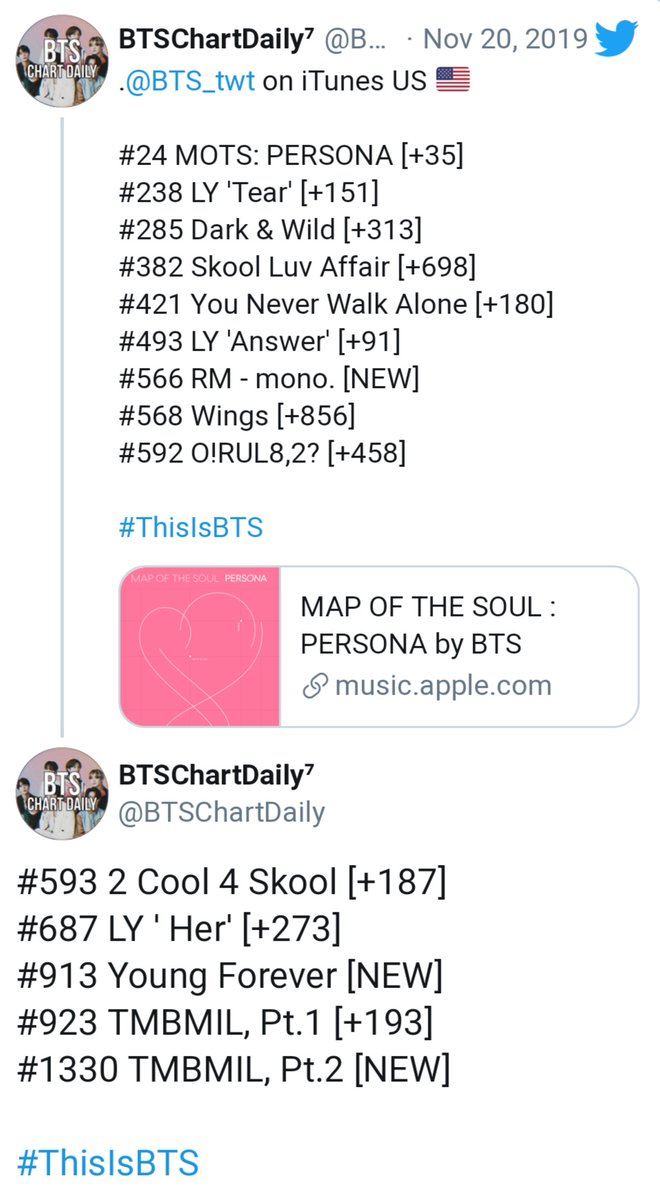 Armys get angry and chart the whole BTS discography to prove people wrong.