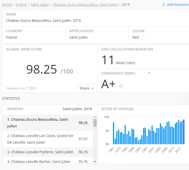 TheGlobalWineScore tweet media