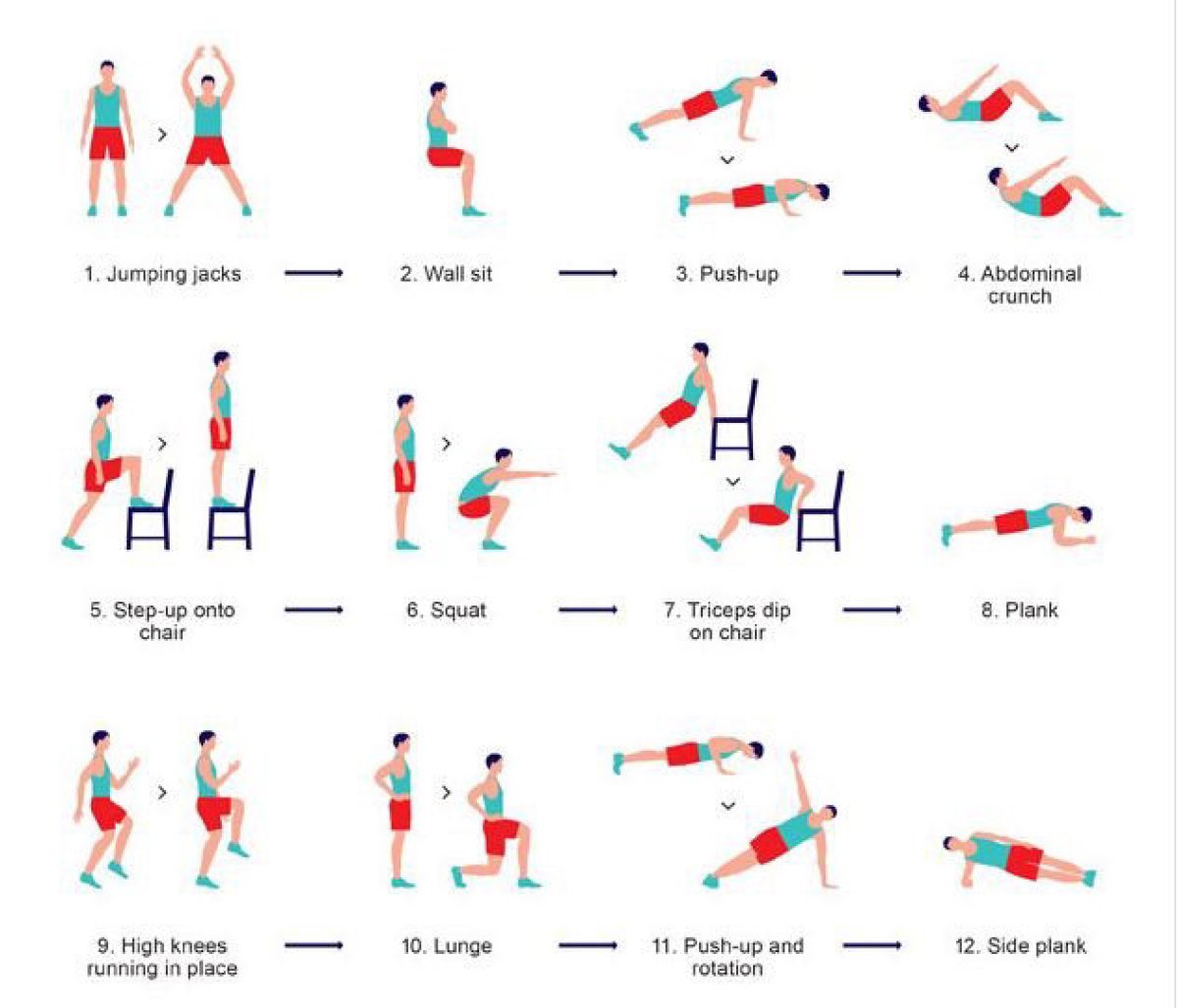 fitnesseating1's tweet image. Here are some easy excersise to stay healthy #easyworkout #FitnessMotivation