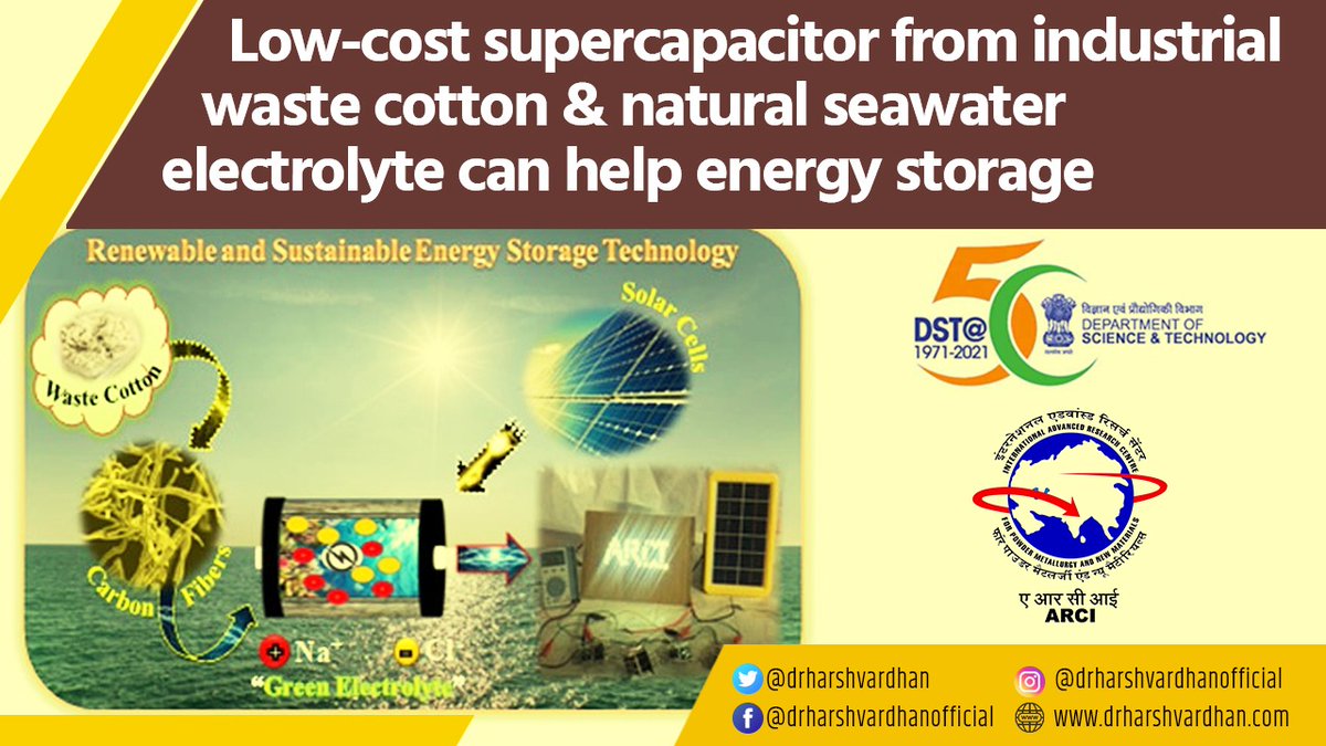 Dr Harsh Vardhan tweet media