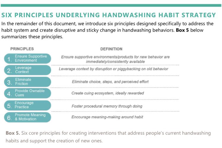 When I worked in handwashing we published this paper by David Neal and colleagues on habit formation that summarises how to turn a behaviour like handwashing or face coverings into a habit. Doing so is likely to be important for the UK.  http://www.washplus.org/sites/default/files/resource_files/habits-neal2015.pdf /12