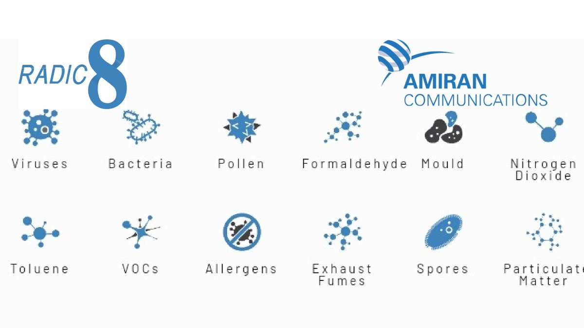 AmiranComms's tweet photo. @Radic8ltd  destroys the widest range of airborne pollutants including bacteria, viruses and VOCs.
#coronavaccine #Nairobi 
#tomorrowstechnologytoday https://t.co/Q2lWOxaa8p