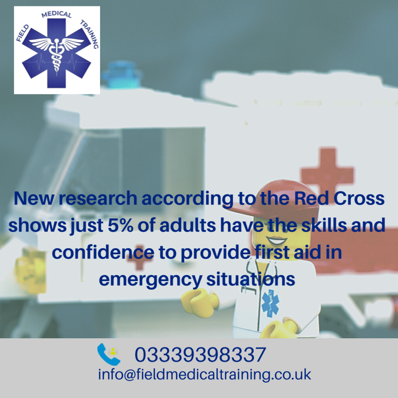 Field Medical Training tweet media