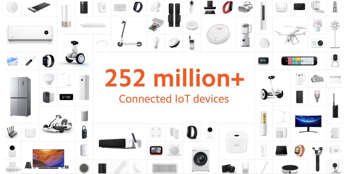We believe in a future where smartphones and other IoT products are  seamlessly integrated. We have over 252 million connected IoT devices  excluding smartphones and laptops. Tell us how many you have 😍