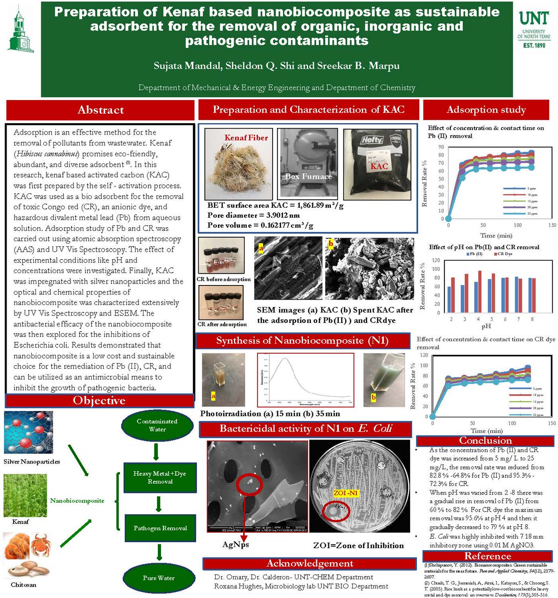 InnoRenewCoE's tweet photo. Congratulations to the #SWST2020 poster award winners!
🥇 Qifan Wang
🥈 Sujata Mandal
🥈 Faksawat Poohphajai

❇️Poster titles, affiliations, and links to download in comments❇️

@SocietyWood #swstic #swstportoroz https://t.co/f3wOFJJXZ4