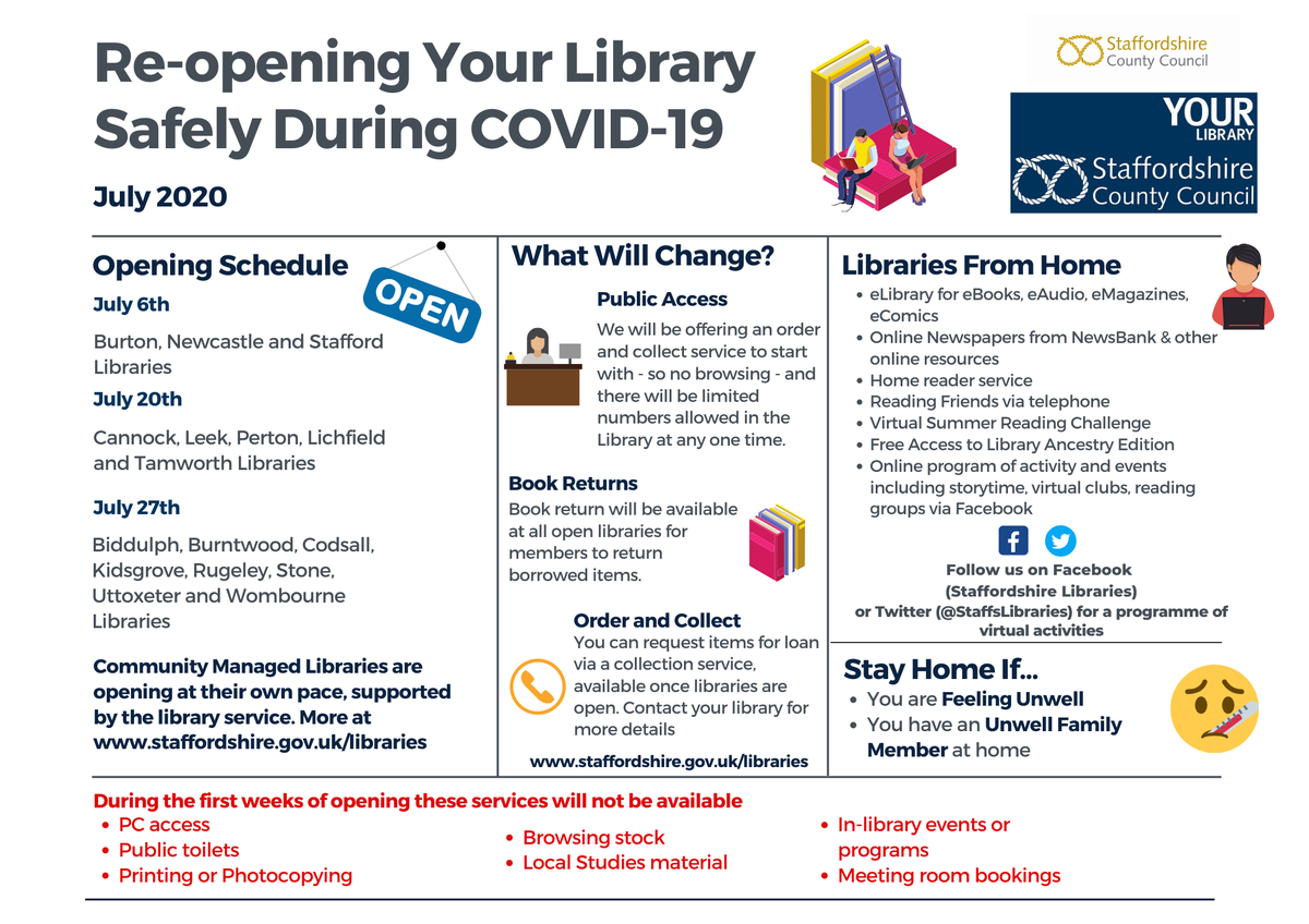 StaffsLibraries's tweet photo. We’re really pleased that we are continuing our phased reopening of libraries from Monday 20th July. #CannockLibrary #LeekLibrary LichfieldLibrary #PertonLibrary &amp; TamworthLibrary will reopen at 10am. Please read our detailed update for more information: https://t.co/3E5MEePqyg https://t.co/aPo5A32zhe