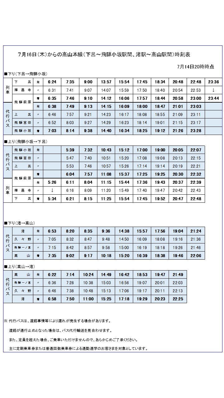高山線 岐阜 猪谷 運行情報 jr東海公式 On Twitter 07月14日 22時00分現在 高山線運転計画 7 15 岐阜 飛騨 萩原駅間 高山 猪谷駅間で運転を行います ひだ号の運転計画及び 7 16以降予定している一部区間でのバス代行輸送は下記図をご参照下さい