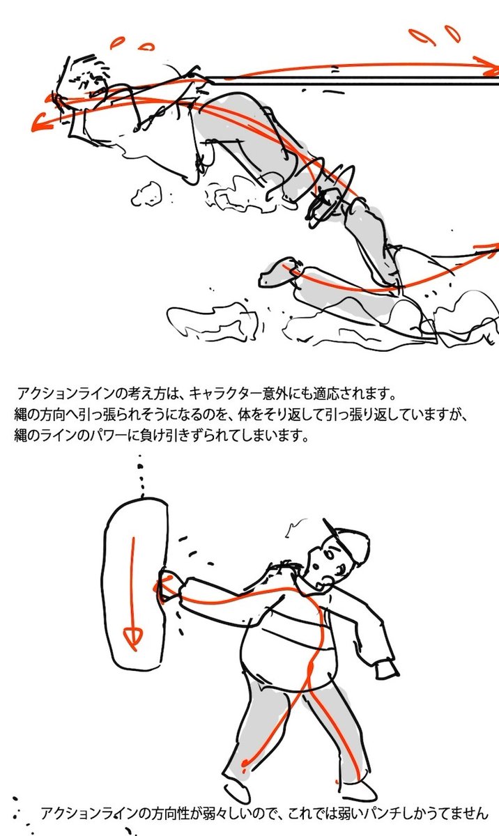 ポーズを描くときに役立つアクションラインについてのまとめです
#初夏の創作クラスタフォロー祭り
#創作クラスタさんと繋がりたい 
#絵描きさんと繋がりたい 