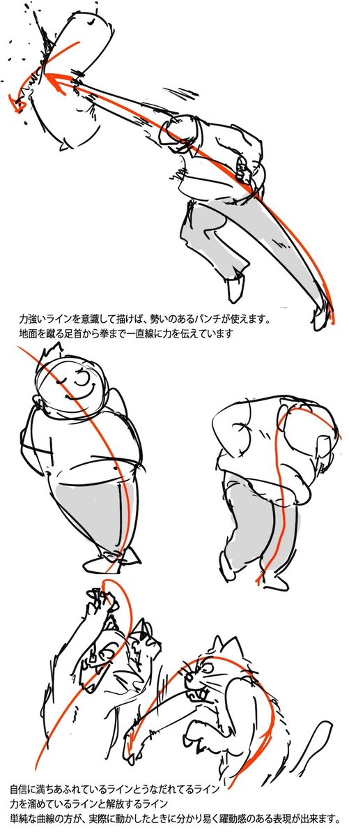 ポーズを描くときに役立つアクションラインについてのまとめです
#初夏の創作クラスタフォロー祭り
#創作クラスタさんと繋がりたい 
#絵描きさんと繋がりたい 