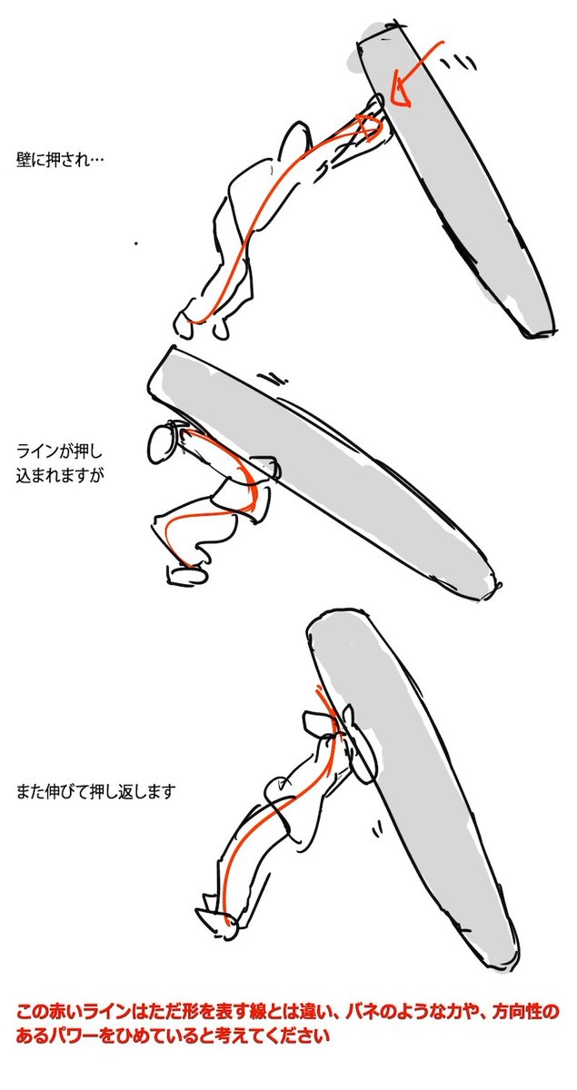 ポーズを描くときに役立つアクションラインについてのまとめです
#初夏の創作クラスタフォロー祭り
#創作クラスタさんと繋がりたい 
#絵描きさんと繋がりたい 