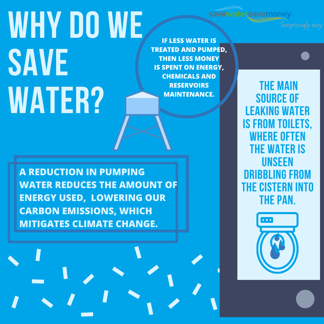 Why do we save water?

You can visit savewatersavemoney.co.uk to see if you’re eligible for our free water saving device that can help you detect a leak in your toilet.
