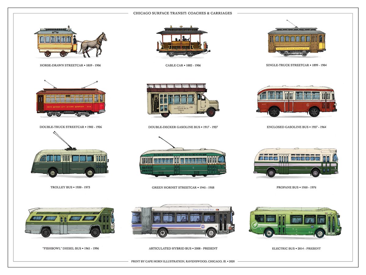 Wonder City Studio tweet media