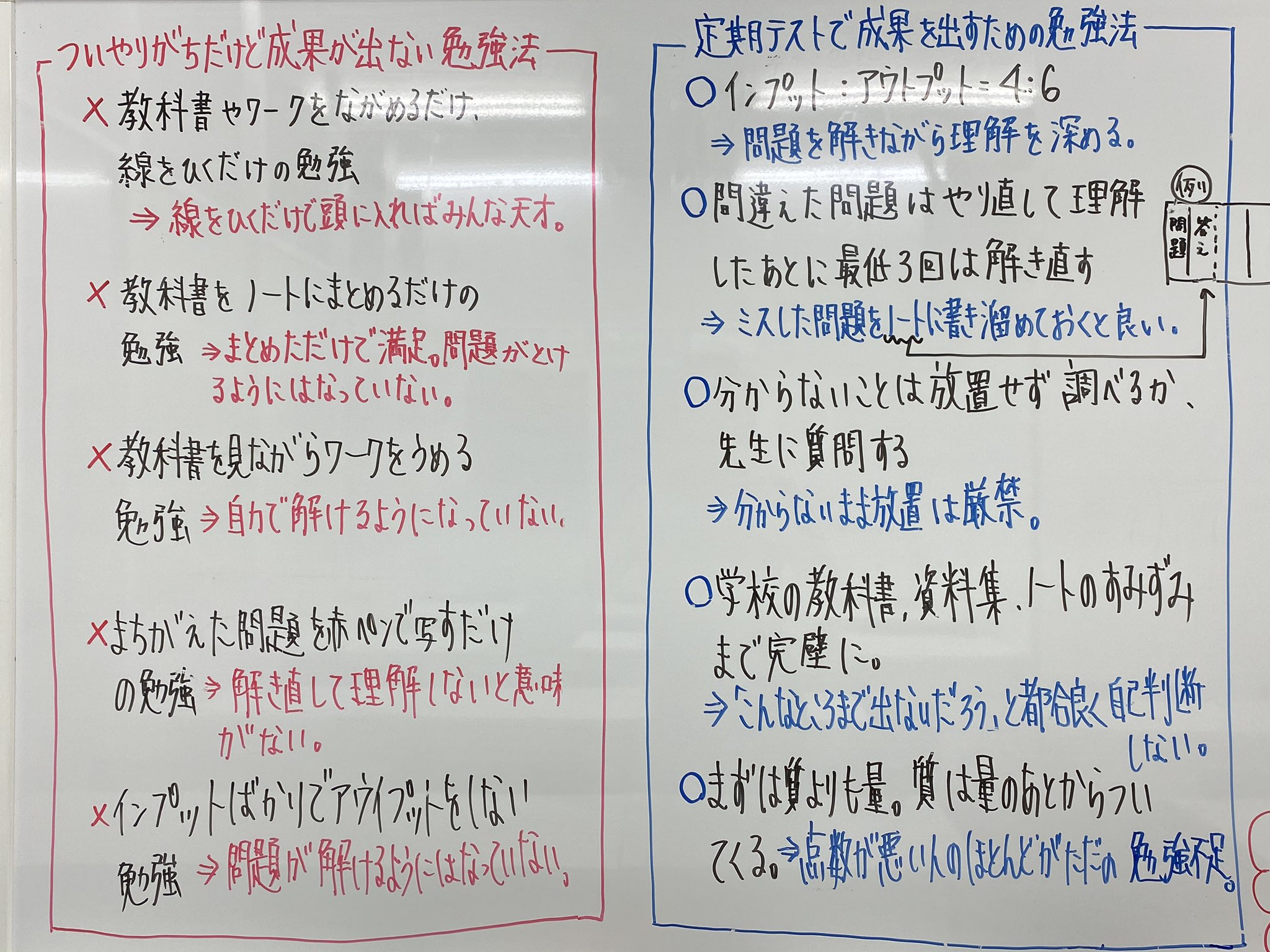 りんごくん 慧真館 はじめての定期テストを迎える中１生に まずは間違った勉強の仕方 成果を出すための勉強法 定期テスト勉強の流れを徹底的に教え込んだ 最初は自由に勉強なんてさせない 正しい勉強の 型 をしっかりと身に付けてもらうところから