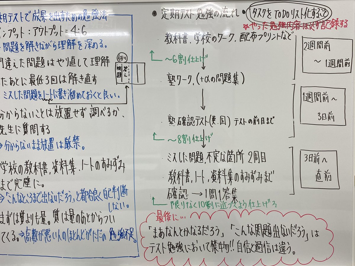 中学一年生は必見 とても参考になる 正しい勉強の仕方 話題の画像プラス