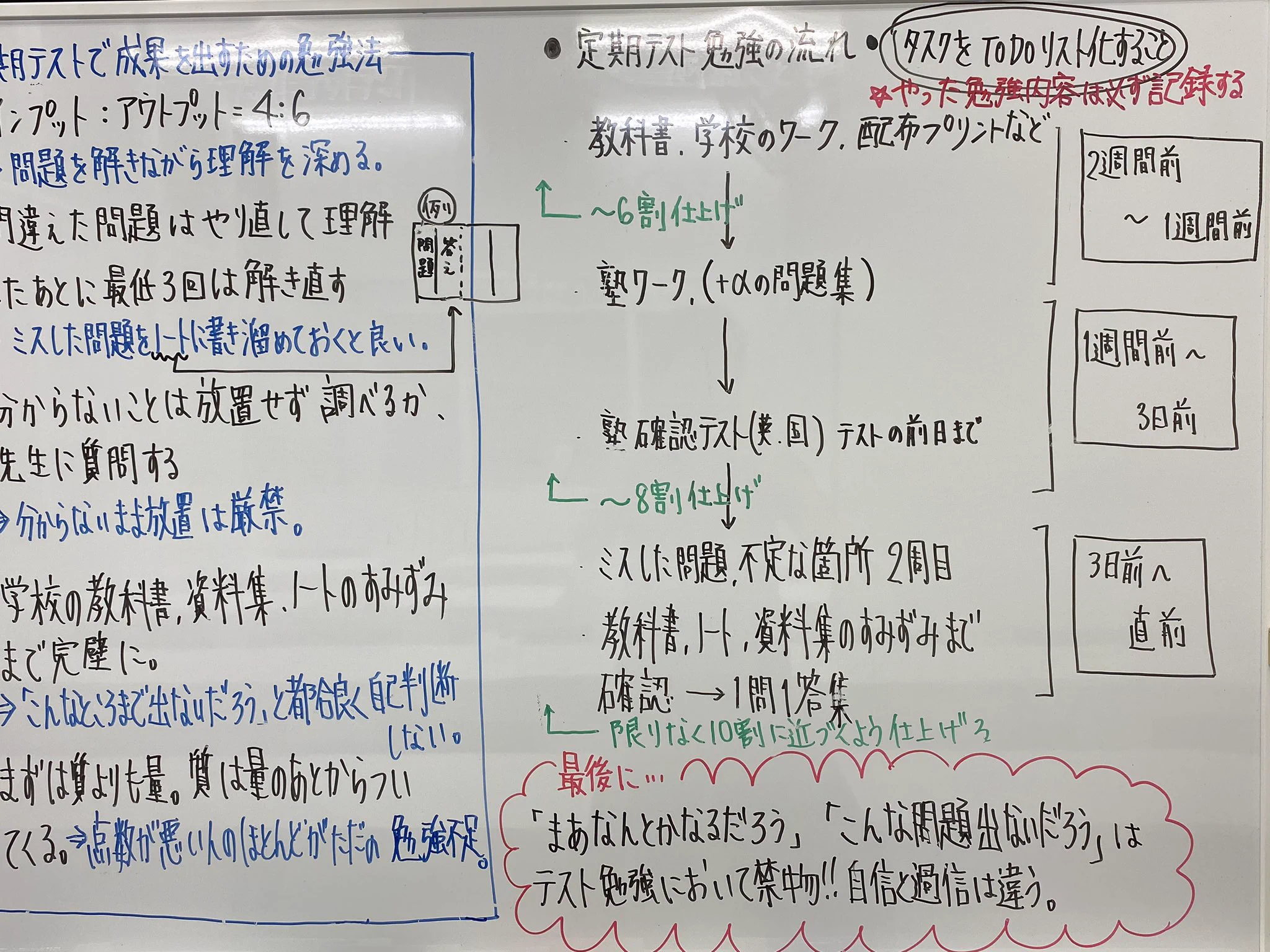 中学一年生は必見！とても参考になる、正しい勉強の仕方！
