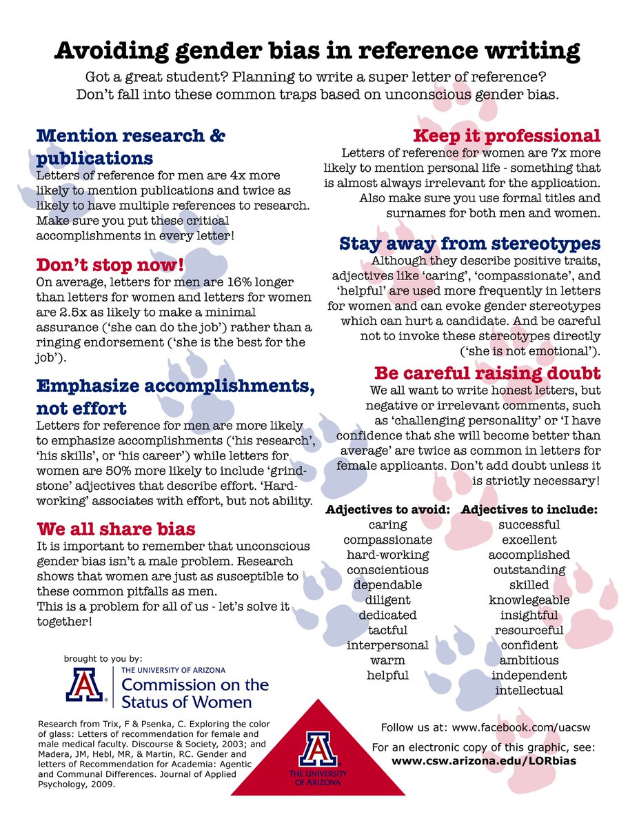 Women are more likely to be described as 'caring' and 'compassionate' in reference letters, while men are recognized for their accomplishments. 

Check out this helpful resource to avoid gender bias in reference letters (and in general): csw.arizona.edu/sites/default/…