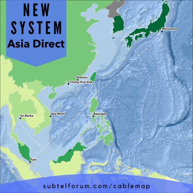 SubTelForum's tweet photo. The planned Asia Direct Cable system will the Philippines, China, Japan, Vietnam, Thailand and Singapore. Check out this submarine cable system here:
https://t.co/ALfLzQWGjl
#AsiaDirect #SubTelCableMap #submarinecable #fiberoptic #map #cablemap https://t.co/5Ejb1nr6pT