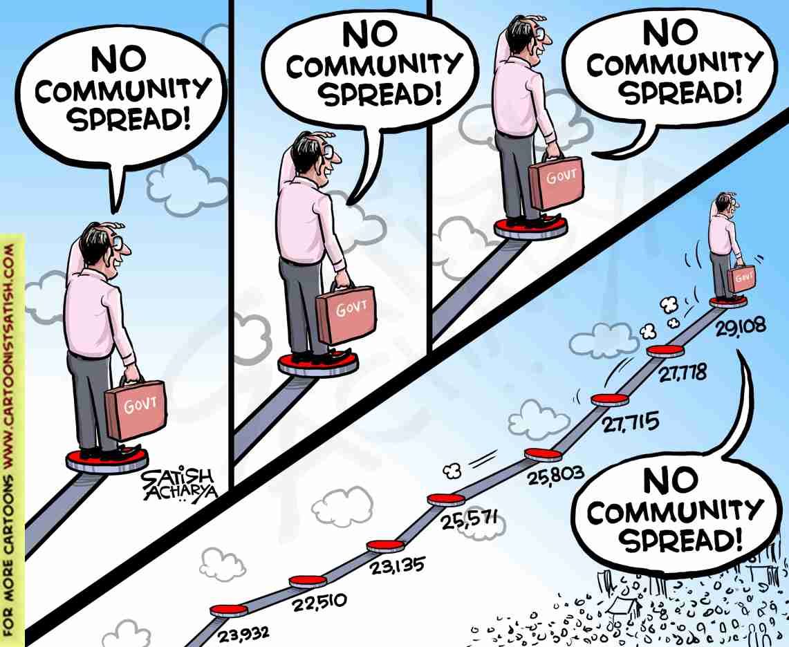 satishacharya's tweet photo. NO community spread! #CoronavirusIndia https://t.co/VTs7y2zgti