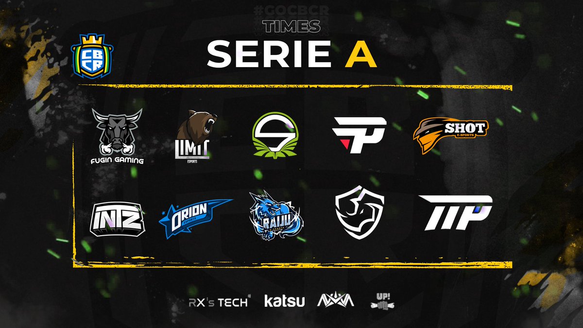 COPA (@ecopagg) on Twitter photo Assim ficou a nossa Série A!
1. <a href="/paiNGamingBR/">paiN Gaming</a>
2. <a href="/INTZ/">INTZ</a>
3. <a href="/orionesportsofc/">✰ ORION 𝖤𝖲𝖯𝖮𝖱𝖳𝖲</a>
4. <a href="/raijuesports/">Raiju Esports</a>
5. @teamsolidof
6. <a href="/FuginGamingOFC/">Fugin Gaming</a>
7. <a href="/de_catuaba/">SHOT E-SPORTS</a>
8. @titas_players
9. @SNG_Mobile
10. <a href="/_LimiTeSports/">LimiT eSports 🇧🇷</a> Assim ficou a nossa Série A!
1. <a href="/paiNGamingBR/">paiN Gaming</a>
2. <a href="/INTZ/">INTZ</a>
3. <a href="/orionesportsofc/">✰ ORION 𝖤𝖲𝖯𝖮𝖱𝖳𝖲</a>
4. <a href="/raijuesports/">Raiju Esports</a>
5. @teamsolidof
6. <a href="/FuginGamingOFC/">Fugin Gaming</a>
7. <a href="/de_catuaba/">SHOT E-SPORTS</a>
8. @titas_players
9. @SNG_Mobile
10. <a href="/_LimiTeSports/">LimiT eSports 🇧🇷</a>