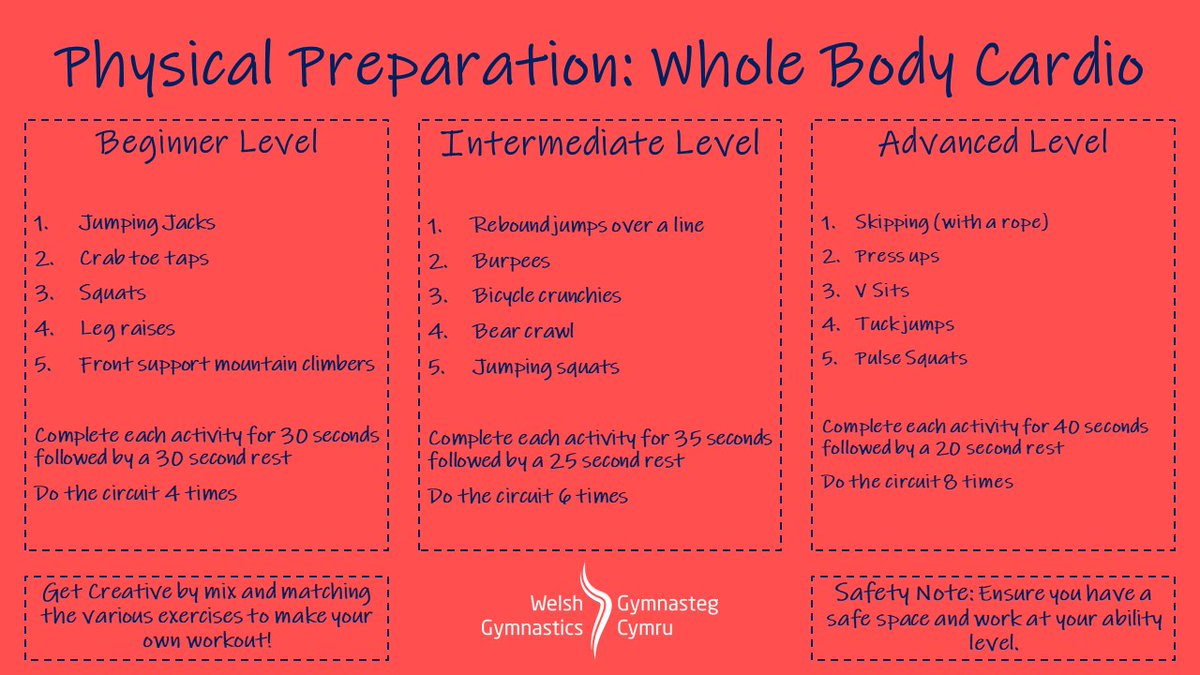 WelshGymnastics's tweet photo. Did you enjoy the first set of Welsh Gymnastics Workout cards? If so, try these workout cards at home to keep up your fitness. 
Don't forget to download your certificates at https://t.co/owcDc82UUs 
#KeepYourPassion #GymforAll https://t.co/3Mkw8ryVY9