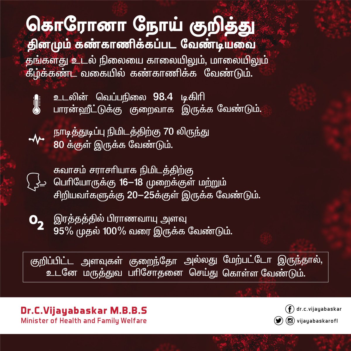 Vijayabaskarofl's tweet photo. These basic monitoring will help you identify if there are any symptoms of #Covid infection. #Awareness #StaySafe #Vijayabaskar https://t.co/n05adm2ljj
