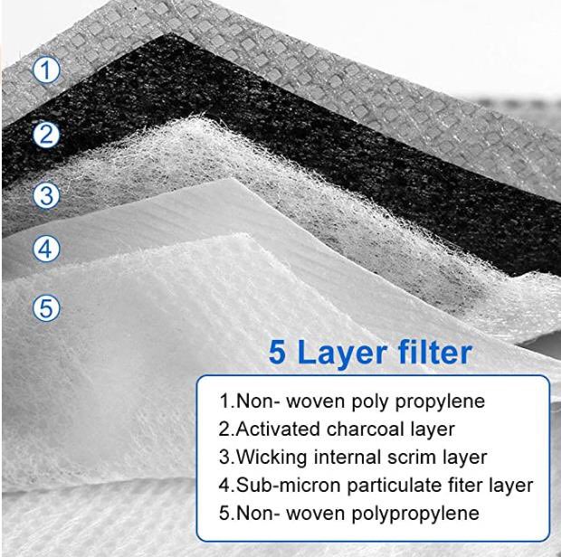 Nina13995118's tweet photo. Dust mask reusable 
#AmazonReview #amazonfree #amazonfreeproduct #amazonfba #amazonfinds #amazontest #amazonbuyer #amazonprime #amazon_US #AmazonWishList #amazondeals #freeproduct https://t.co/S4eZRBFU10