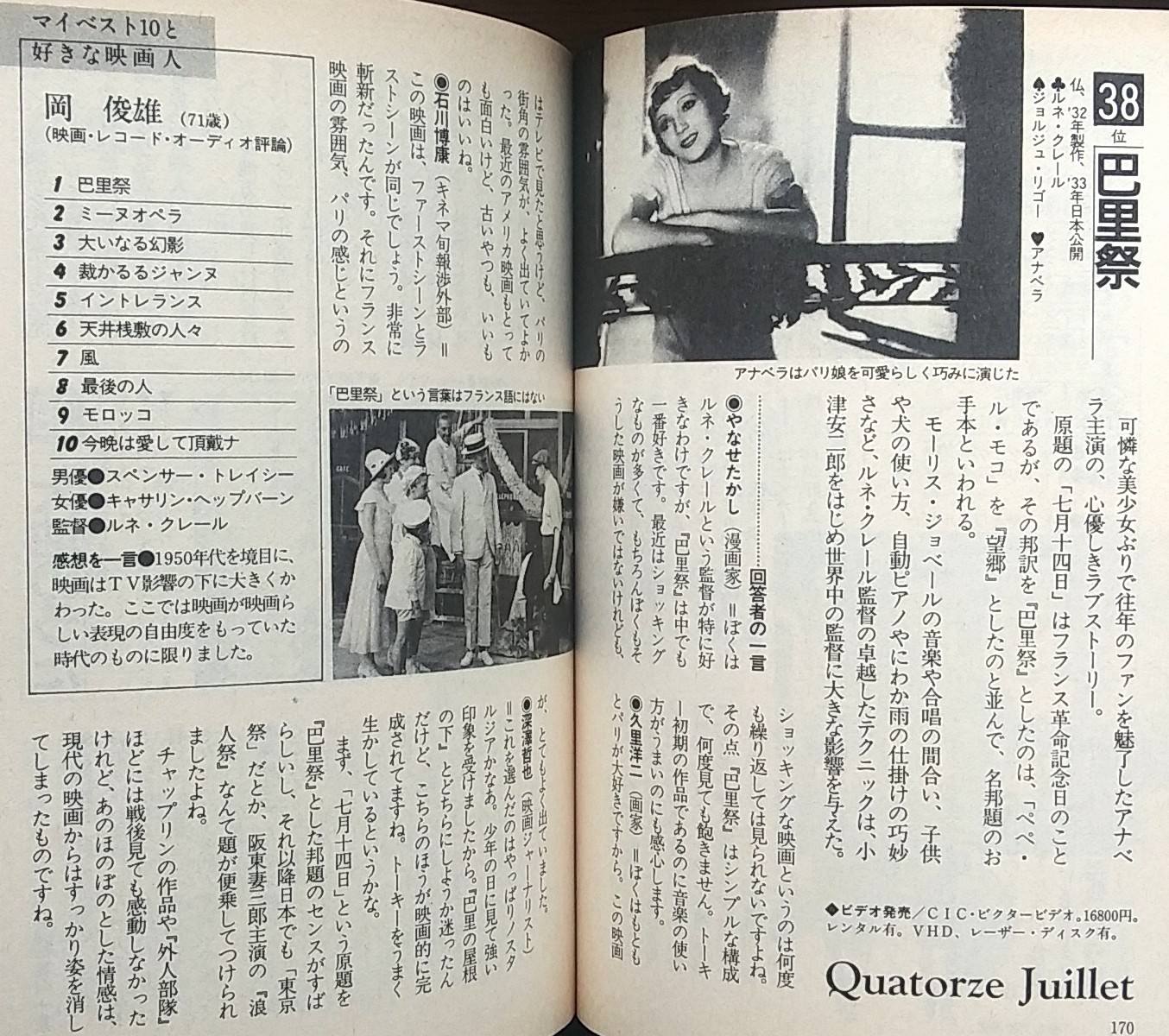 まきしろう Na Twitteru フランス革命記念日 ルネ クレール監督の 巴里祭 実相寺監督はもちろん好きな映画だったのだろう 大アンケートによる洋画ベスト１５０ 文春文庫 より T Co Dc2o7ysxf0 Twitter
