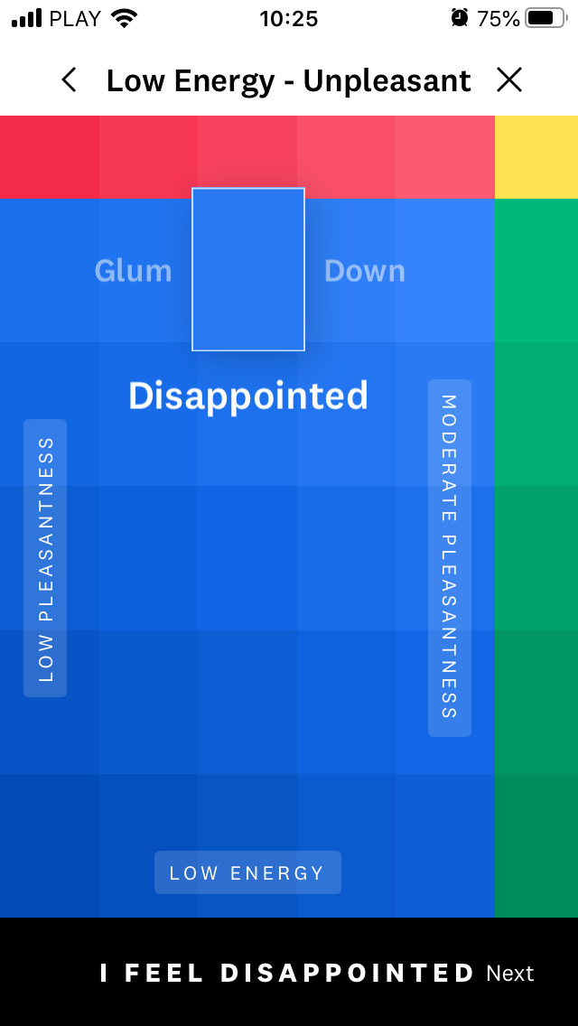 Opposition voters in PL are scared, feel helpless and disempowered, but public debate does not offer advice on how to handle these emotions. There's only facts and dark forecasts. So many ppls are retreating, turning off bcz emotional pain feels the same as the physical kind.
