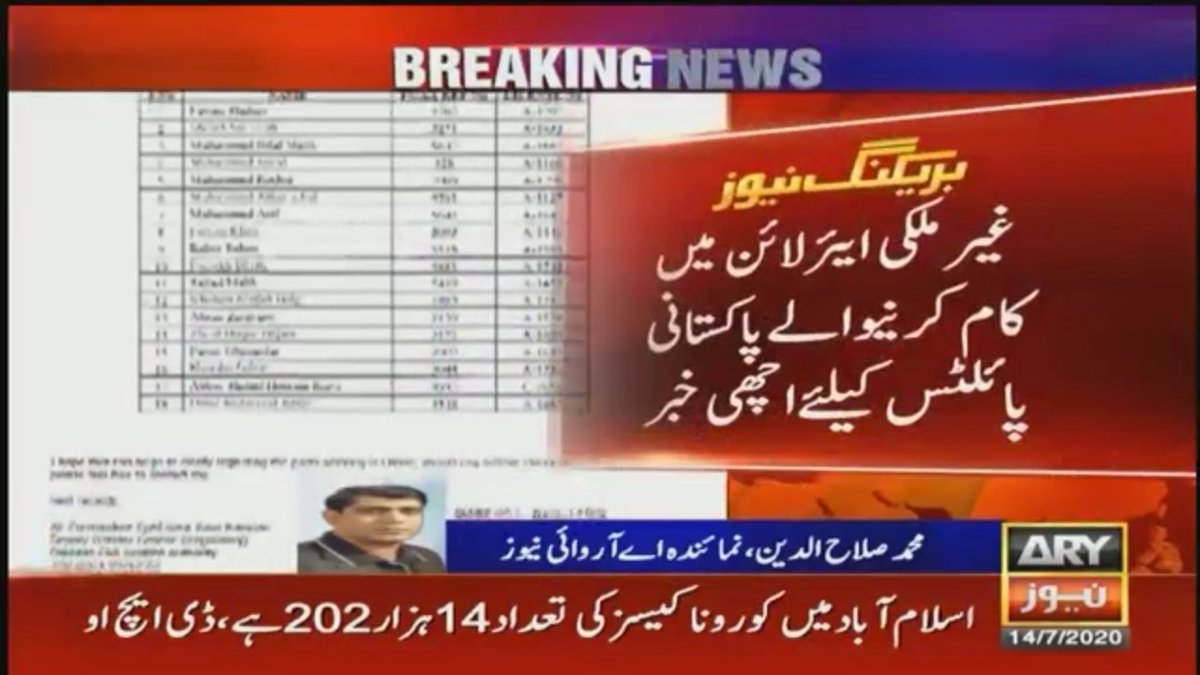 salahary's tweet photo. #Msalahuddin
#ARYNews https://t.co/r8vzggkc1h