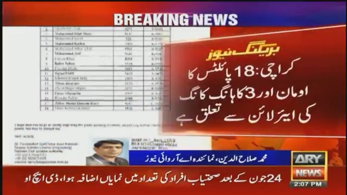 salahary's tweet photo. #Msalahuddin
#ARYNews https://t.co/r8vzggkc1h