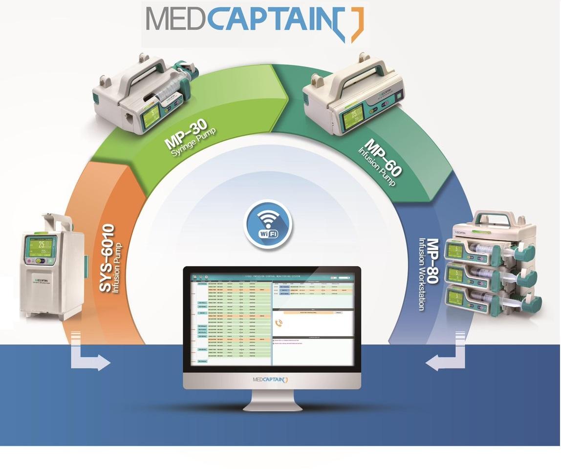 biyodemi's tweet photo. Medcaptain Firmasının "Türkiye Tek Yetkili Teknik Servisi" olarak hizmet vermekten mutluluk duyarız. Medcaptain, İnfüzyon Pompaları, Perfüzyon Pompaları, Beslenme Pompaları, DVT Pompaları, Damar Görüntüleme Cihazı ve Video Laringoskop Cihazı üretmektedir. #infusionpumps https://t.co/CklNUg3Yy7