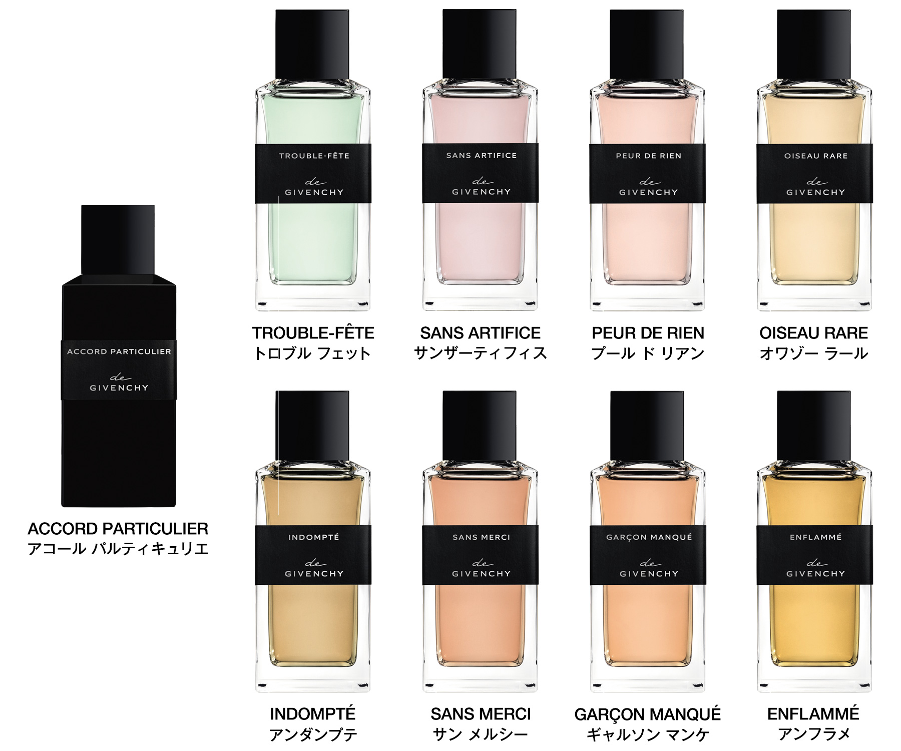 GIVENCHY BEAUTY JP on X: 