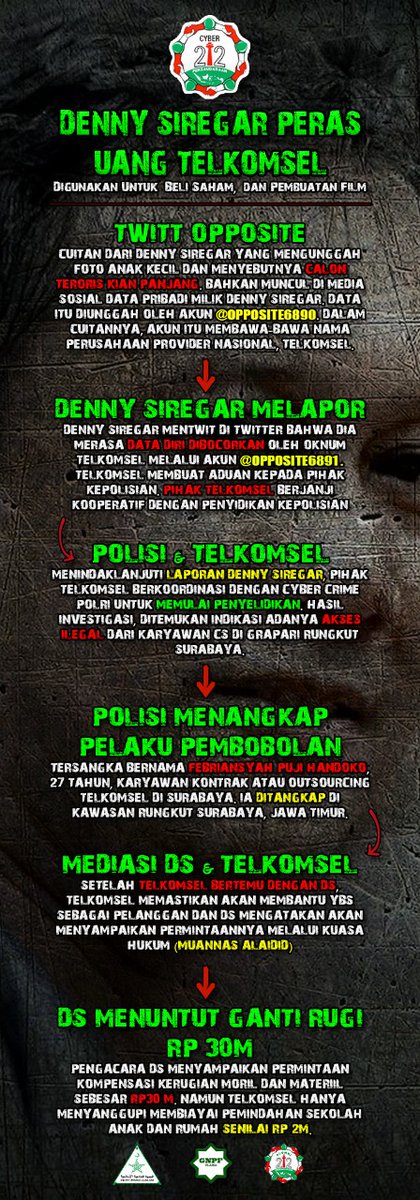MSA (@msa_punya) on Twitter photo Yang ga paham kenapa DS harus kita serang balik coba liat ini, dia merasa korban tapi ngebegal 30 Milyar.. #Buzzer30Milyar #TangkapDennySiregar
<a href="/Cah___Angon/">Cah Angon</a>
<a href="/sarina_cut/">Pocut Sarina 🇹🇷🇲🇨</a>
@iduliana
<a href="/YongL4dy/">Siwe Mbojo 🥀</a>
<a href="/opposite6891/">Opposite6890</a>
<a href="/haikal_hassan/">Haikal Hassan Baras</a> Yang ga paham kenapa DS harus kita serang balik coba liat ini, dia merasa korban tapi ngebegal 30 Milyar.. #Buzzer30Milyar #TangkapDennySiregar
<a href="/Cah___Angon/">Cah Angon</a>
<a href="/sarina_cut/">Pocut Sarina 🇹🇷🇲🇨</a>
@iduliana
<a href="/YongL4dy/">Siwe Mbojo 🥀</a>
<a href="/opposite6891/">Opposite6890</a>
<a href="/haikal_hassan/">Haikal Hassan Baras</a>