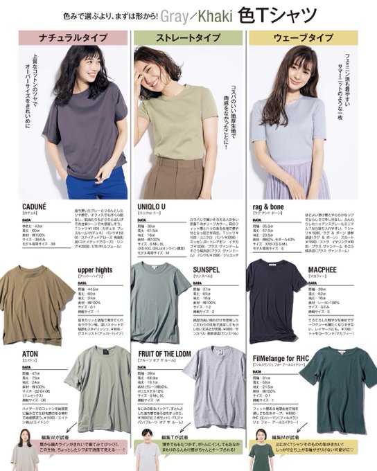 骨格ストレートのtwitterイラスト検索結果 古い順