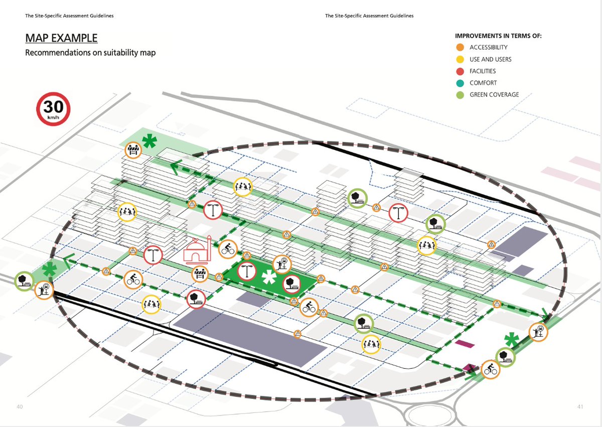 _UrbanPlanners's tweet photo. المحصلة النهائية من التقييم هي الخروج بمجموعة من المعلومات النوعية والكمية التي تم جمعها من قبل المجتمع ومعه وتستخدم لقياس مؤشرات الأماكن العامة التي تترجم التصميم الذي وضعه الخبراء. https://t.co/zkNOqEPy14