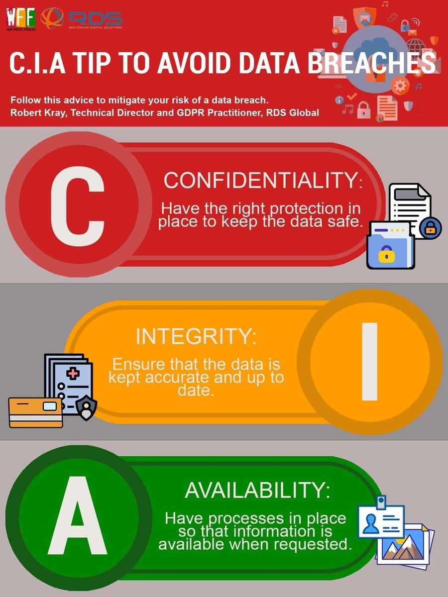 WeFightFincrime's tweet photo. Here is some great advice by RDS Global
'Remember C.I.A to help avoid data breaches'
#DataBreaches #InfoSec #GDPR #WeFightFraudTogether #RDSGlobal #FraudPrevention
Link:https://t.co/p85LS47BL8 https://t.co/eBABzuC5qs
