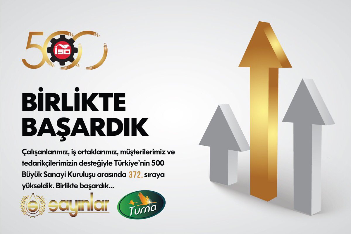 Birlikte başardık... 

Teşekkürler 🙏