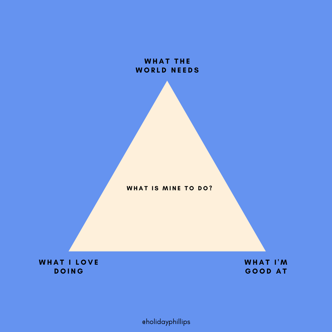 We all have the potential to be activists in the quest for a wiser and kinder world. 'What is mine to do?' - this might help you work that out.