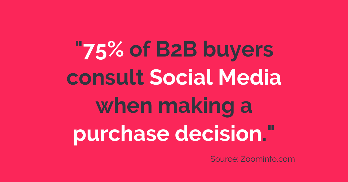 No denying it. For any sceptics out there... LinkedIn &amp; social media are firmly in the eye of the #B2B buyer. More interesting is that of the C-Suite, the CTO is the most active on social media. Are you making the most out of this platform? #leadgeneration #socialselling