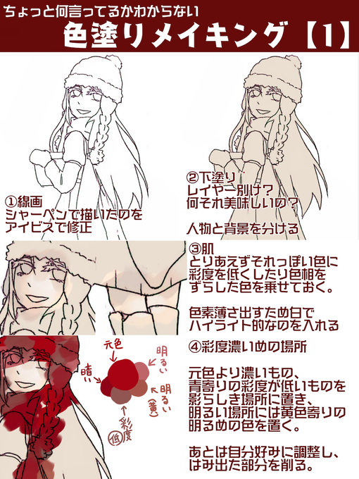 メディバンのtwitterイラスト検索結果 古い順