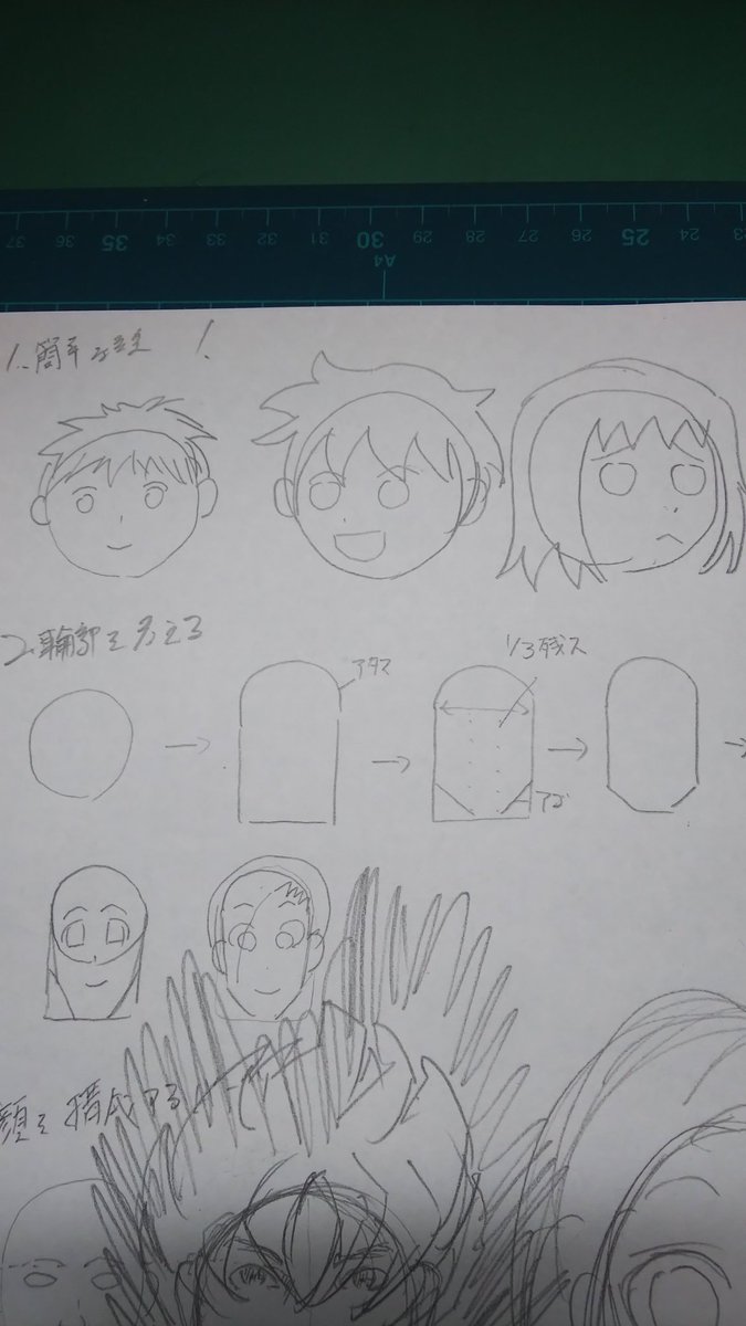 絵の基礎練習してる
顔の練習!真面目! 
