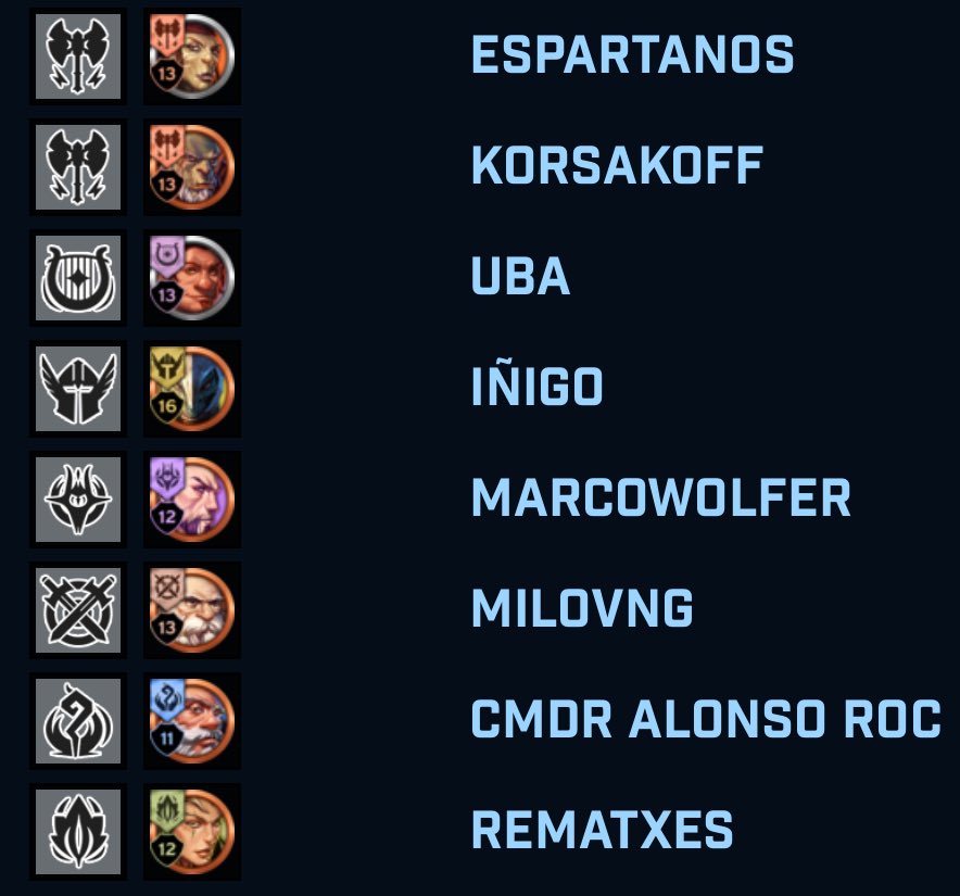 rivalsdnd's tweet photo. 🏰Hoy #combate de #rol #competitivo en el Castillo Lanzadragón🐲

⚔️En mesa tendremos 2 bárbaros, bardo, paladín, brujo, guerrero, mago y druida

🤔¿QUIÉN GANA?

👉Construye objetos para los héroes y #participa en #sorteo desde #twitch a las 21:00 🇪🇸 en

https://t.co/6SOXWp1yJM https://t.co/kN8MEe2NLz